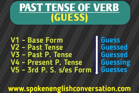 guess en pasado|conjugation verb guess.